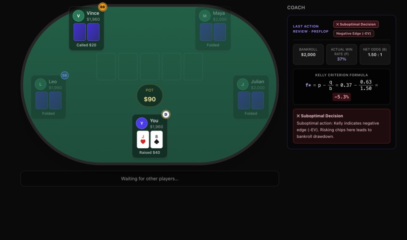 PokerHouse – screenshot 6