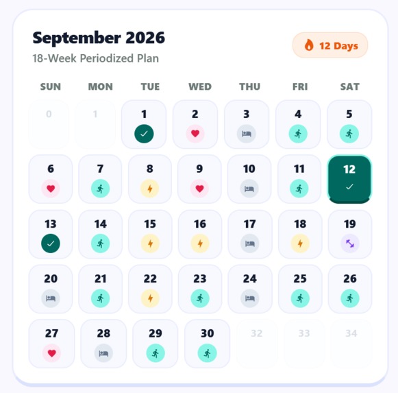 TriFit – screenshot 7