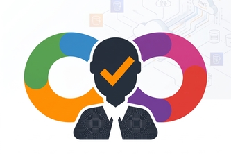 Candidate Loop