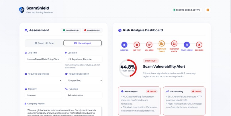 ScamShield: Fake Job Posting Detection Platform – screenshot 3