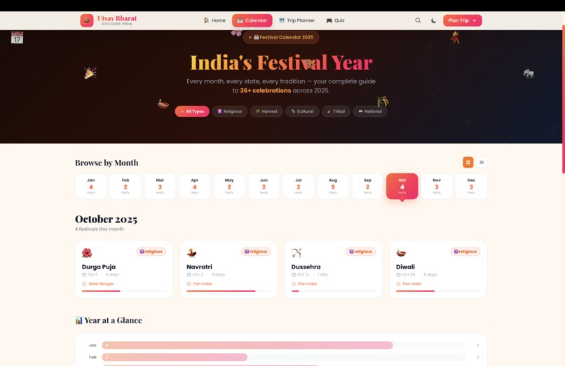 Utsav Bharat – screenshot 3