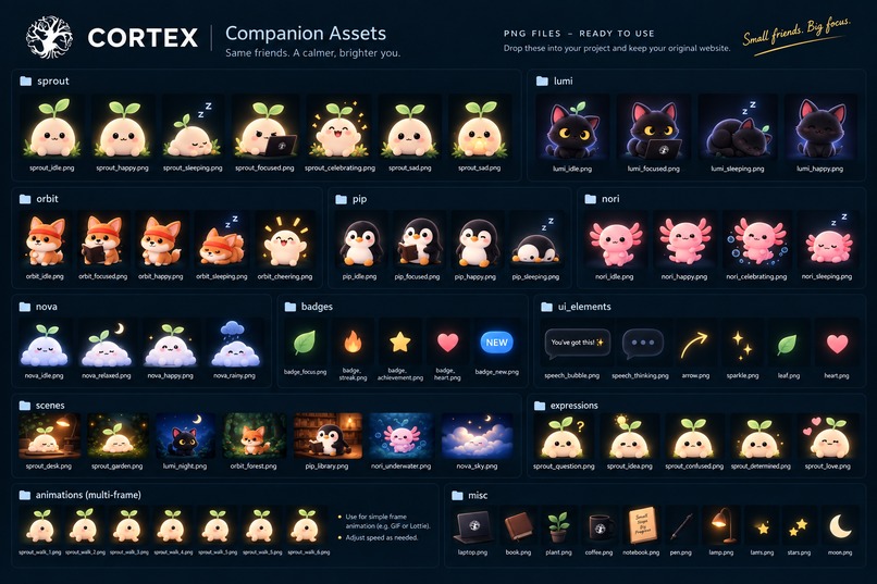 Cortex – screenshot 6