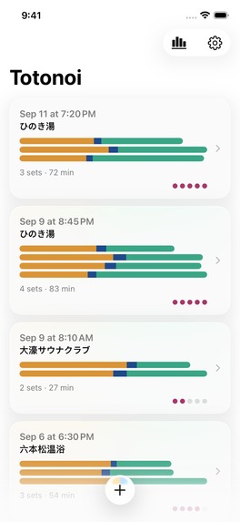 Totonoi: Sauna Log – screenshot 2