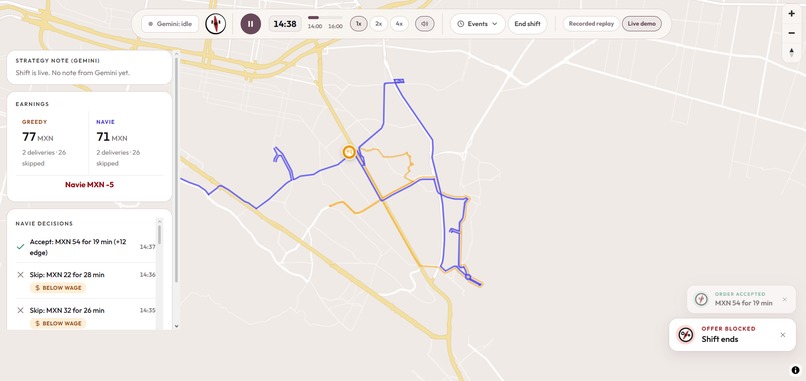CoDriver – screenshot 2
