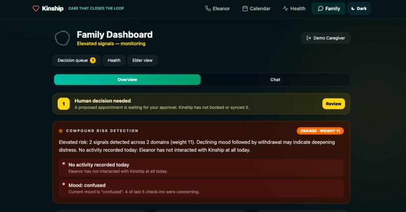 Kinship - An AI Care Agent for Older Adults Living Alone – screenshot 9