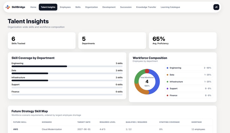 Skillbridge – screenshot 2