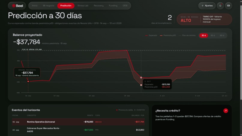 Beel  – screenshot 1