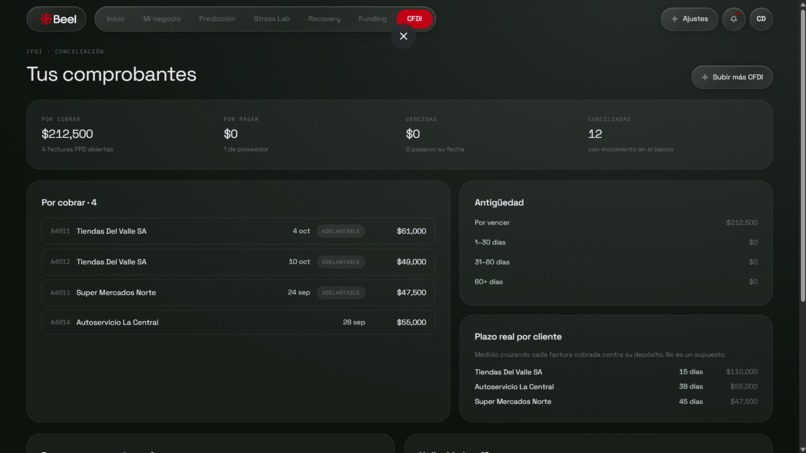 Beel  – screenshot 6