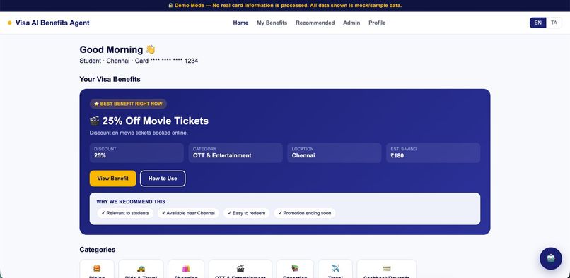 visa card benefit – screenshot 3