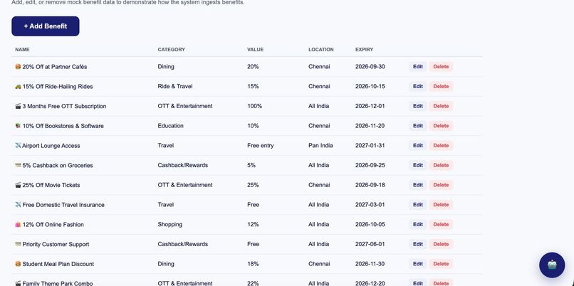 visa card benefit – screenshot 3