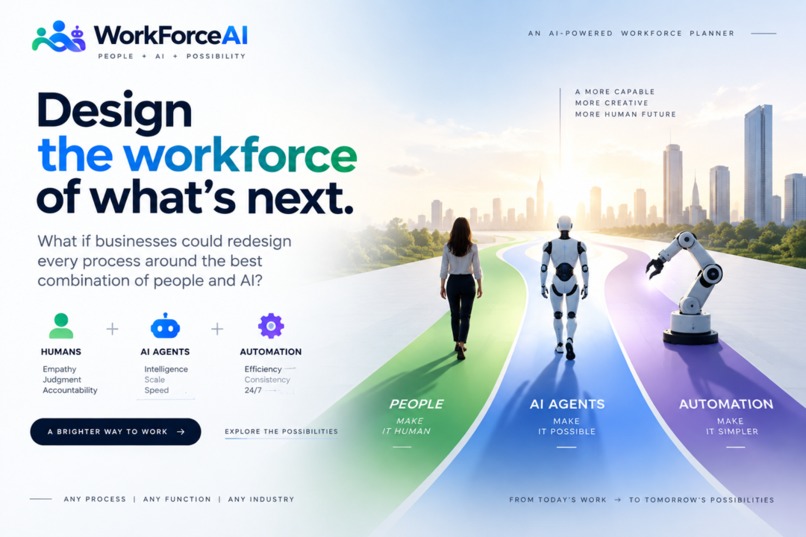 WorkForceAI – screenshot 1