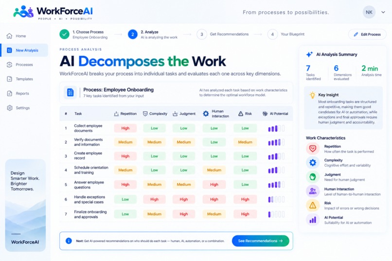 WorkForceAI – screenshot 3