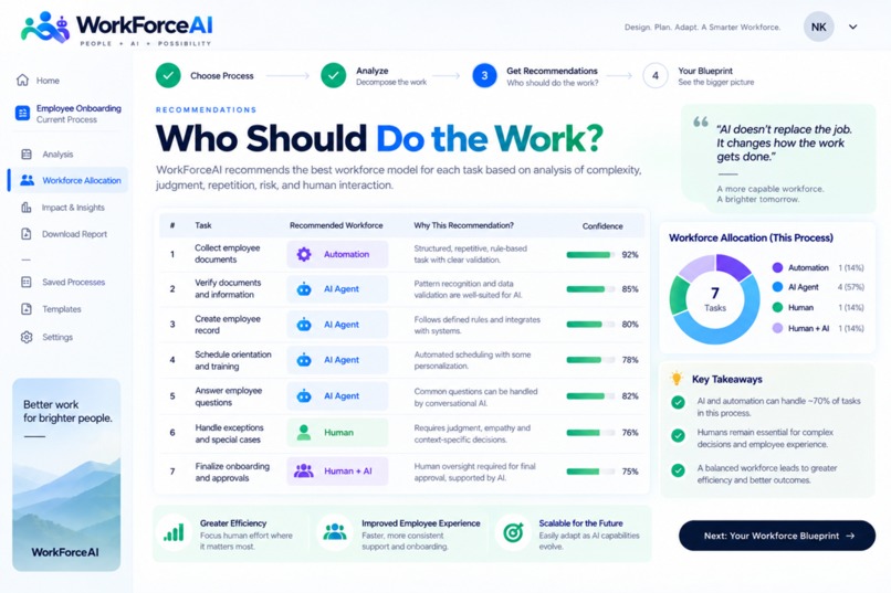 WorkForceAI – screenshot 4