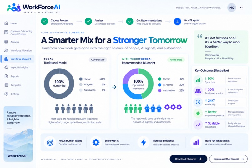 WorkForceAI – screenshot 5
