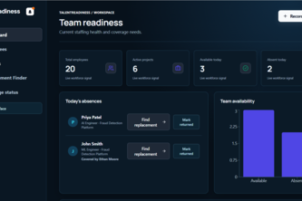 TalentReadiness