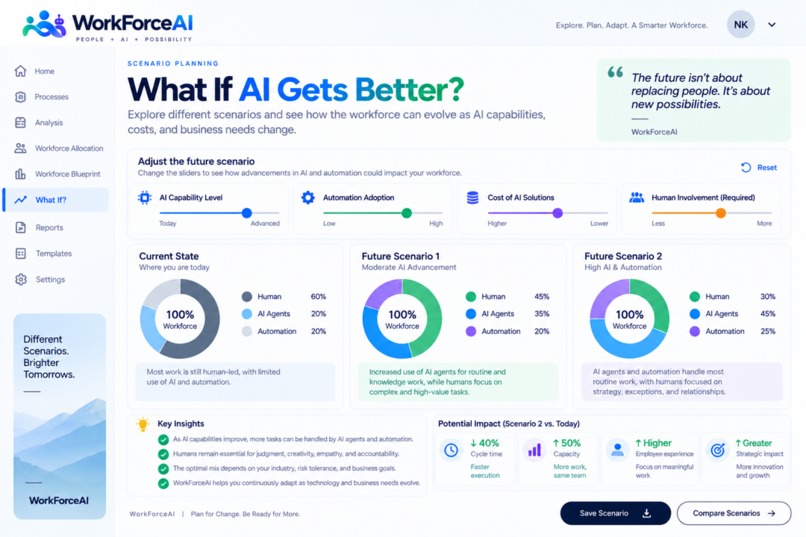 WorkForceAI – screenshot 7