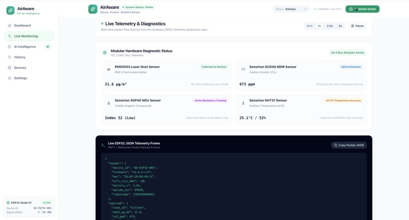 AirAware – screenshot 1