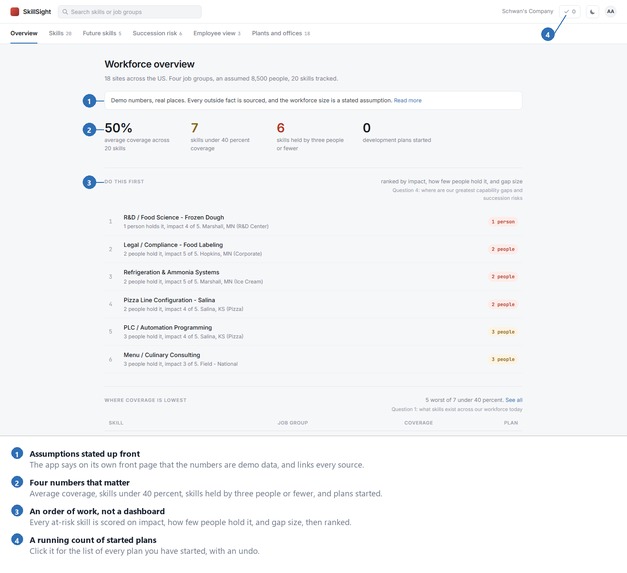 SkillSight – screenshot 1