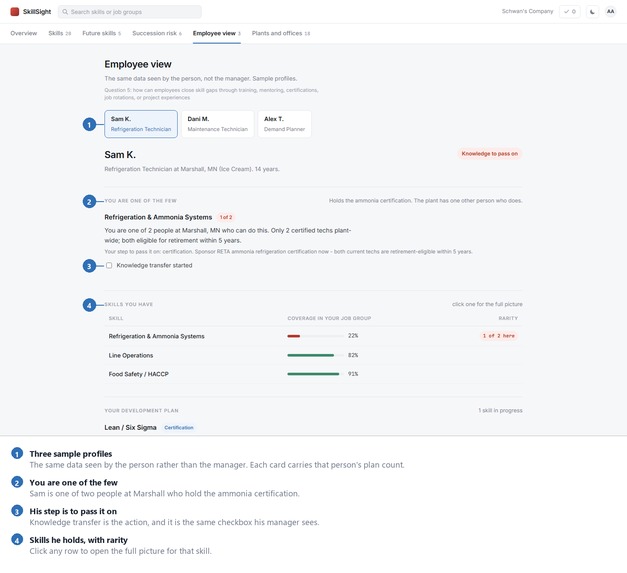 SkillSight – screenshot 3