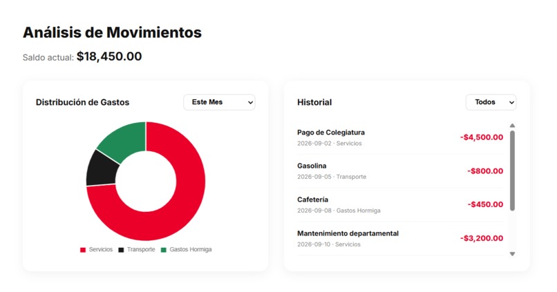 Agente Banorte – screenshot 5