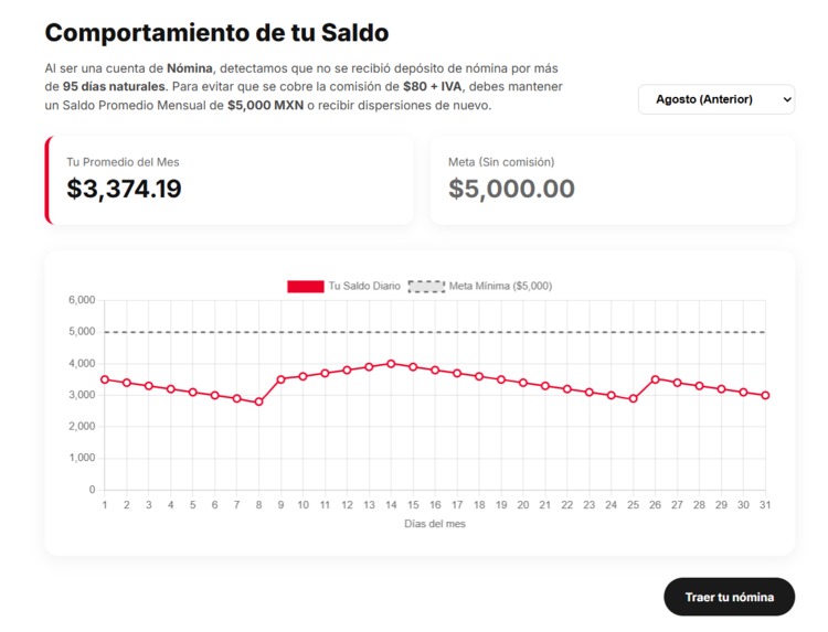 Agente Banorte – screenshot 6