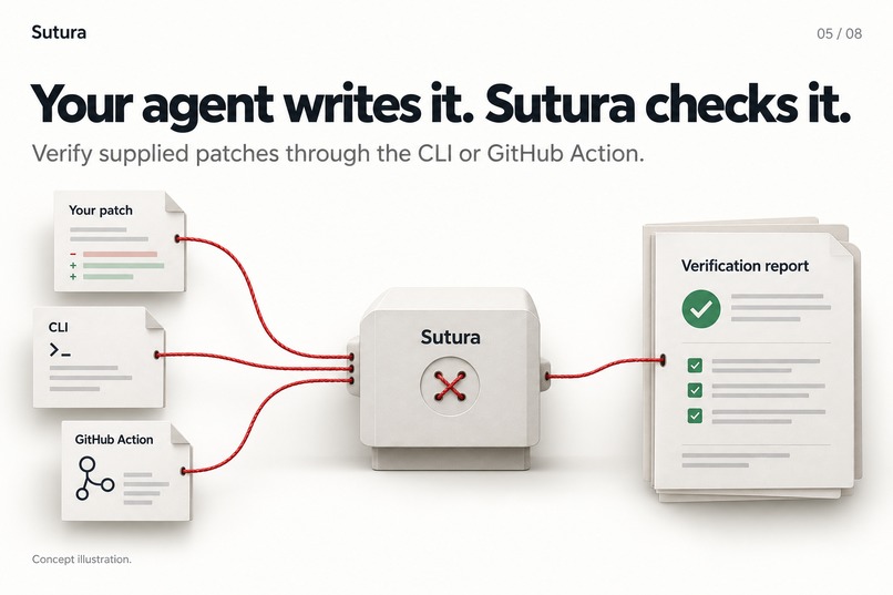 Sutura: Verified Self-Healing CI – screenshot 2