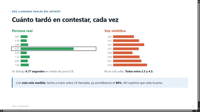RetoAlturTortuHackers26 – screenshot 1