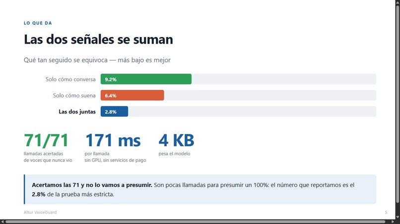 RetoAlturTortuHackers26 – screenshot 2