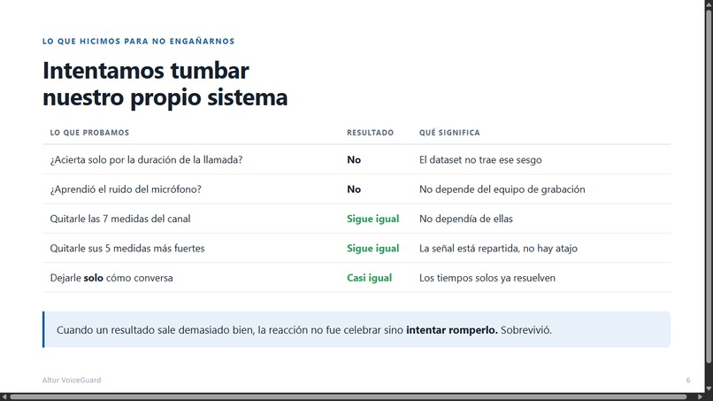 RetoAlturTortuHackers26 – screenshot 3