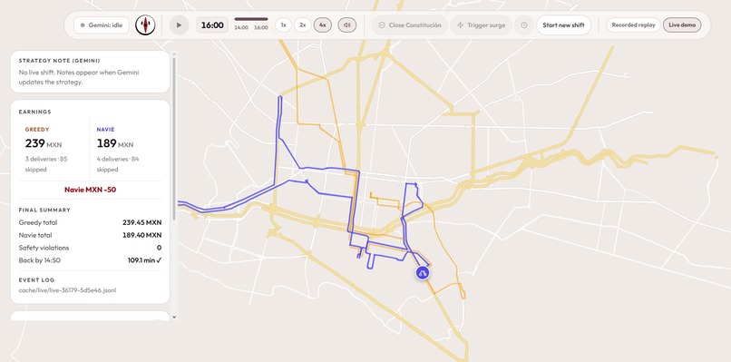 CoDriver – screenshot 3