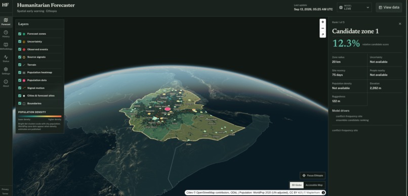 Humanitarian Forecast – screenshot 5