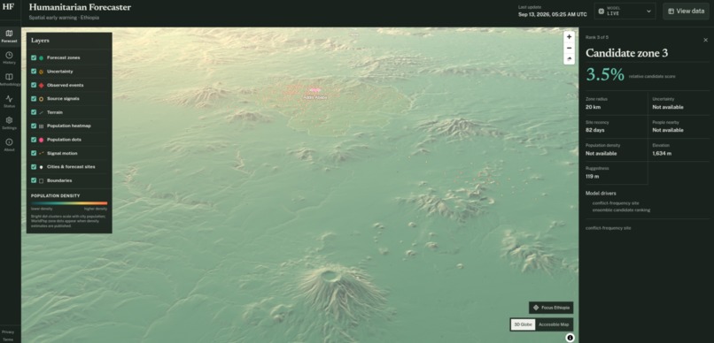 Humanitarian Forecast – screenshot 6