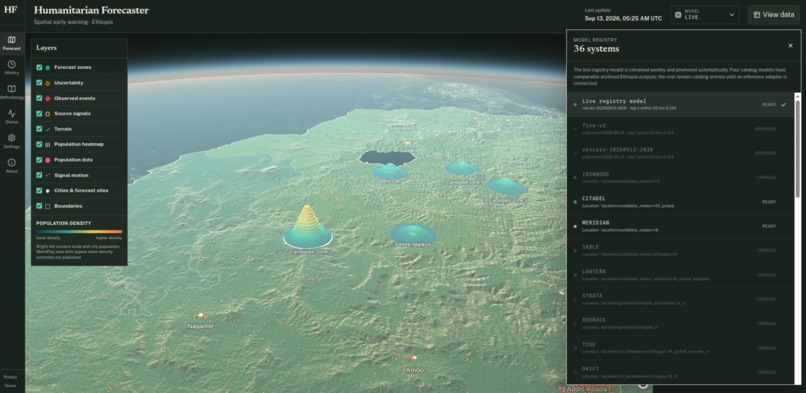 Humanitarian Forecast – screenshot 7