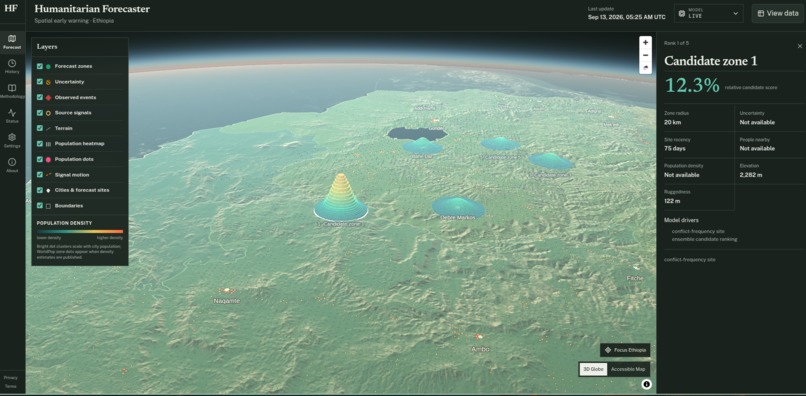 Humanitarian Forecast – screenshot 9