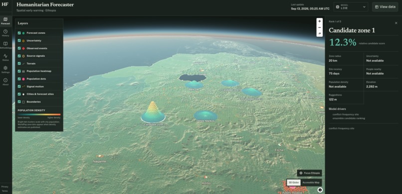 Humanitarian Forecast – screenshot 10