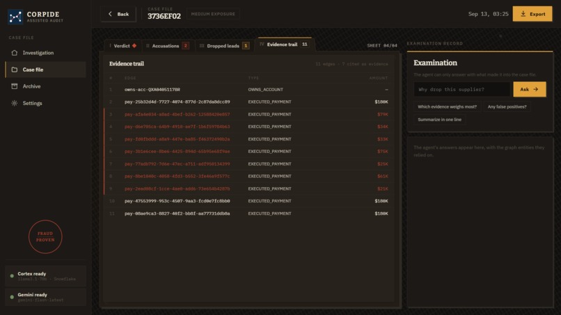 CORPIDE – screenshot 3