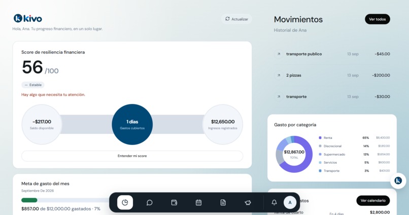Kivo – screenshot 2