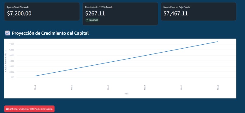 PredictCash – screenshot 7