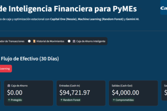 PredictCash