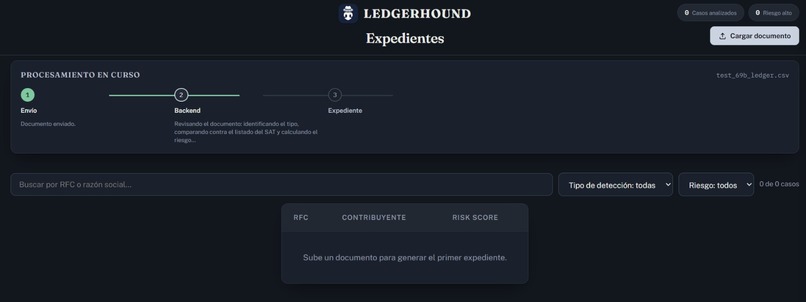Ledgerhound – screenshot 2