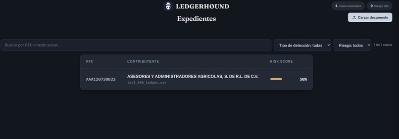 Ledgerhound – screenshot 5