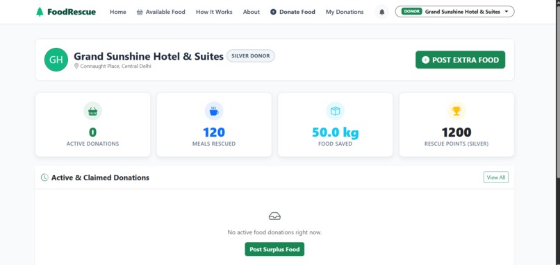 Food Rescue – screenshot 3