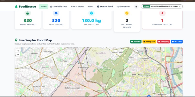 Food Rescue – screenshot 4