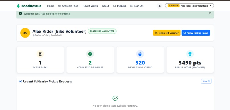 Food Rescue – screenshot 5