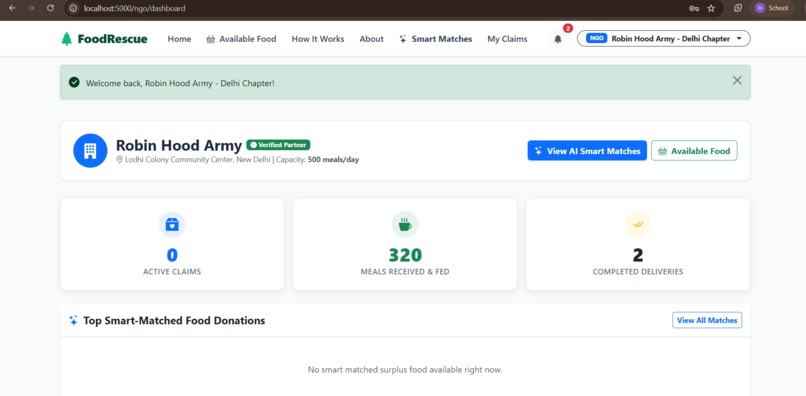 Food Rescue – screenshot 7