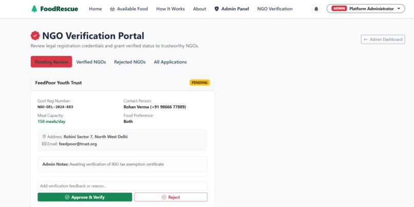 Food Rescue – screenshot 10