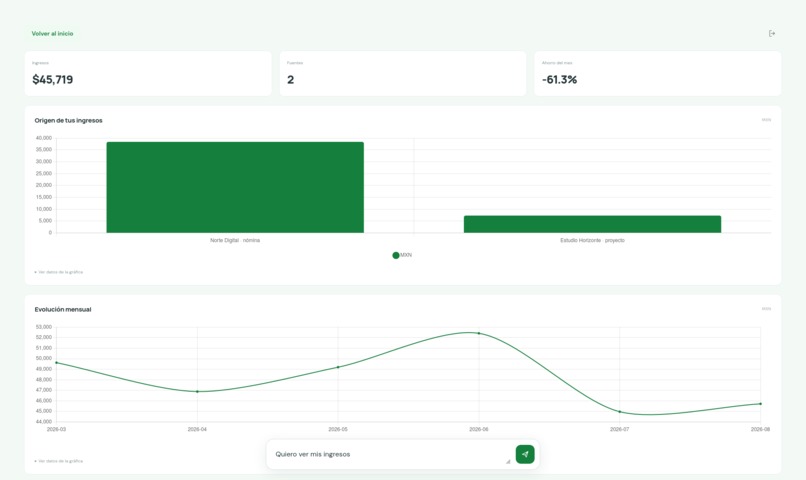 Lazy Bank – screenshot 4