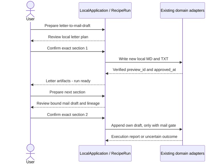 FolderHome – screenshot 3