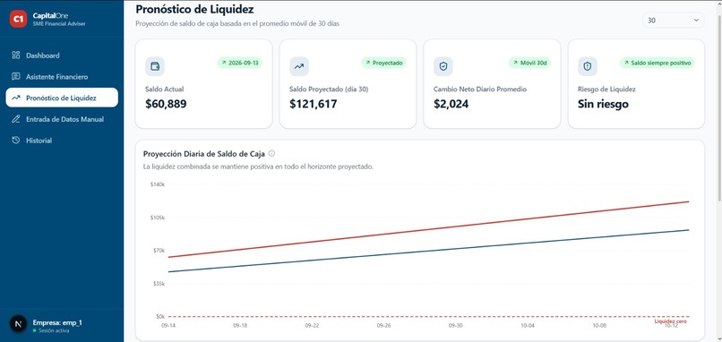 Capital Compass – screenshot 2