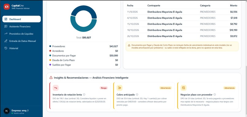 Capital Compass – screenshot 1